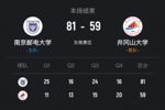 🏀CUBAL女篮-南京邮电大胜井冈山大学 李靖蕾26+12 李家乐20分