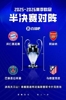 OPTA欧冠夺冠概率：枪手38.58%最高马竞最低 拜仁33.34%巴黎19.1%