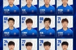 梯队巡礼：2026赛季上海申花U20队