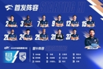 武汉三镇今日阵容💙一起战斗💪👊